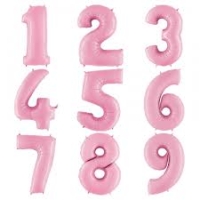 Шар цифра фольгированная розовая  надутая гелием